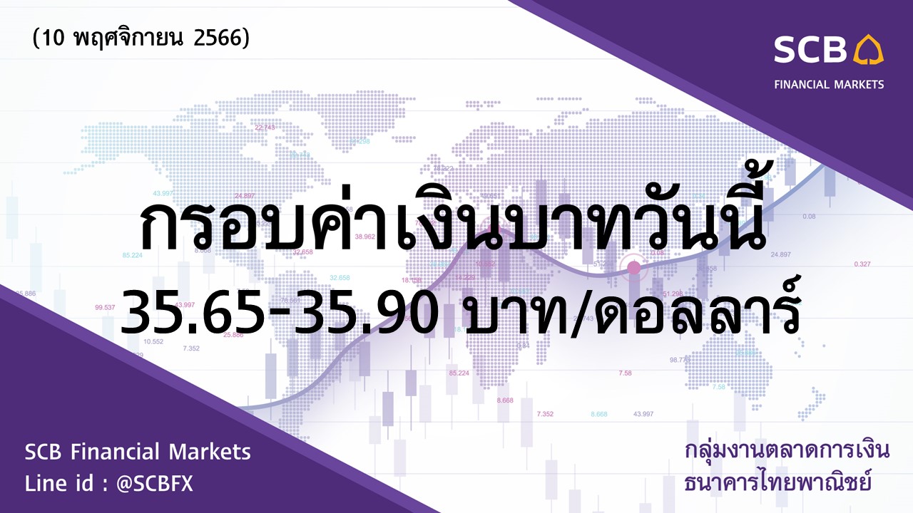 ค่าเงินบาทเคลื่อนไหวกรอบ 35.65-35.90 บาท